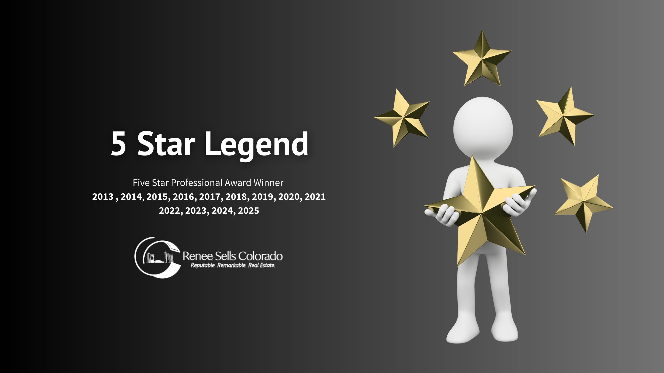 Renee Cohen 5 Star Legend 5 Star Professional Realtor Award Winner