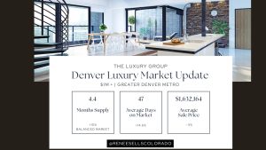 Denver $1MM+ real estate market report